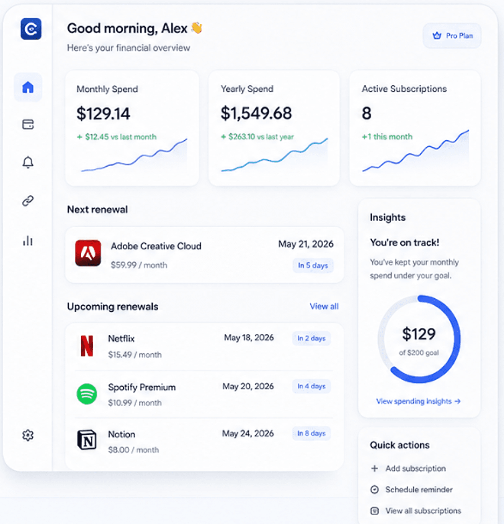 CancelCalm desktop dashboard interface