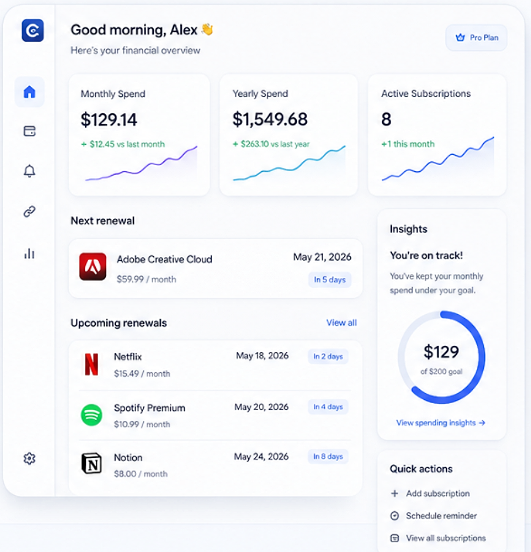 CancelCalm - Spend Dashboard preview